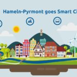 Smart City Hameln-Pyrmont – der Mitwirkpodcast | Folge 5 – Klimaschutzagentur Weserbergland